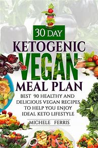 Image result for Vegan Ketogenic Diet