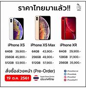 Image result for iPhone Xr Price Meme