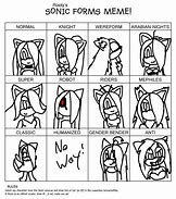 Image result for Sonic Memes I Like That