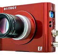 Image result for Low Cost High Speed Camera