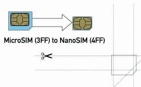 Image result for Nano Sim Orientation