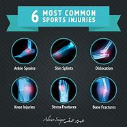 Image result for 5 Common Sports Injuries