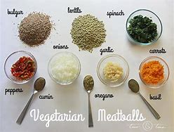 Image result for Vegetarian Meat