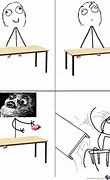 Image result for Breaking a Table Meme