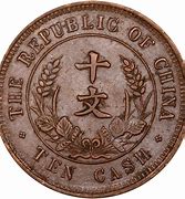 Image result for China $1 Coin