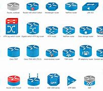 Image result for Cisco Router Symbol