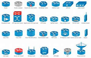 Image result for Cisco Network Device Icons