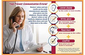 Image result for Communication Error