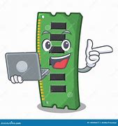 Image result for Cartoon Where Is the Computer Memory