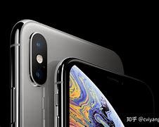 Image result for Thermalmonitored Iphonex