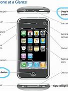 Image result for Free iPhone Diagram