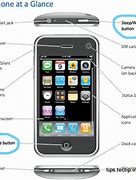 Image result for iPhone 13 Button Layout