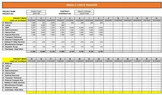 Image result for Construction Cost Report