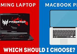 Image result for Mac and MacBook Mem