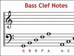 Image result for Blass Clef G-Note