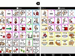 Image result for AAC Proloquo2Go