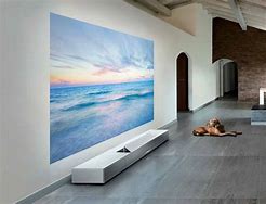 Image result for Sony Short Throw Projector