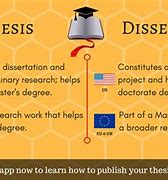 Image result for What Is Required for a PhD