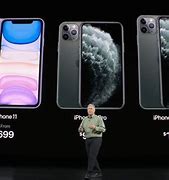 Image result for iPhone 11 Pro Max Second Hand