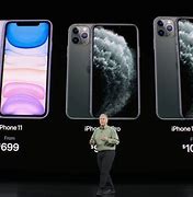 Image result for Features On iPhone 11 Pro Max