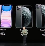 Image result for iPhone 15 Pro V Pro Max