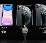 Image result for Apple iPhone 11 Pro Dimensions