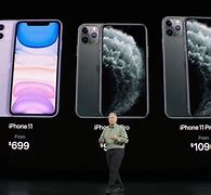 Image result for iPhone 11 Pro Specs