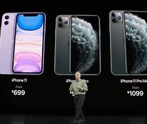 Image result for iPhone 11 Pro Max Mini