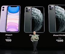Image result for iPhone 11 Pro Max Black Spot On Screen