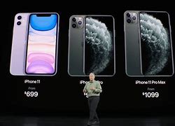 Image result for iPhone 11 Pro Rose Gold Print