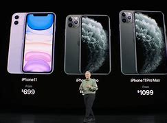 Image result for Facts About iPhone 11