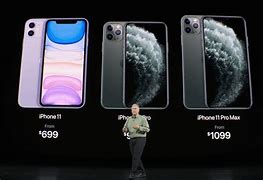 Image result for iPhone 11 XL
