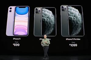 Image result for New iPhone 11 Pro Colors