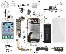Image result for Apple iPhone 4S Diagram
