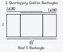 Image result for Root 5 Rectangle