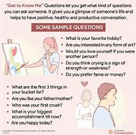 Image result for Things You Should Know About Me Questions