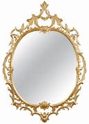 Image result for High Resolution Mirror