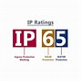 Image result for IP Weatherproof Rating Scale