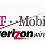 Image result for Verizon VST Movile