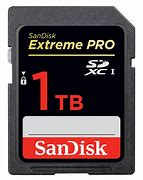 Image result for Smallest Terabyte Drive