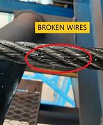 Image result for Wire Rope Broken Over Sheave