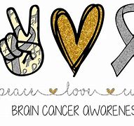 Image result for Brain Cancer Symbol