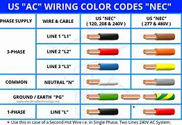 Image result for AC/DC Reference Standard