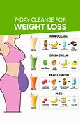 Image result for 30-Day Easy Diet