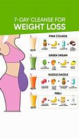 Image result for 30-Day Challenge Weight Loss Diet