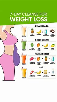 Image result for 30-Day Juicing Meal Plan