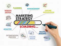 Image result for Advertising Methods for Small Business
