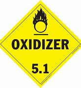 Image result for Hazardous Placards Signs