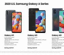 Image result for Samsung Series 6 vs 7 vs 8