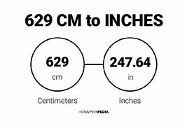Image result for Cm to Inches Conversion Chart
